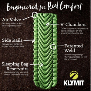 KLYMIT Sleeping Pad, Rent for $5 per day.
